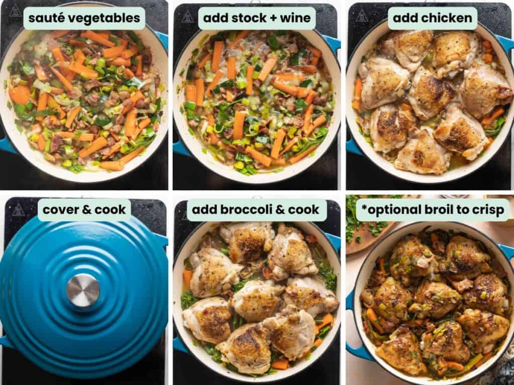 Six images showing the steps to make white wine braised chicken and vegetables: sauté vegetables in a large pan, add stock + wine, add chicken, cover pan and cook, add broccoli and cook again. Optional: broil pan to crisp skin at the end.