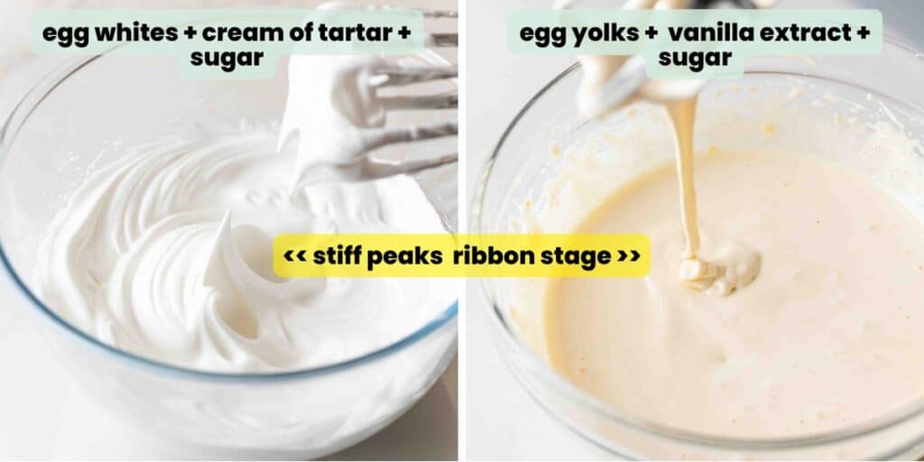 egg whites + cream of tartar + sugar beaten together until stiff peaks form in one bowl; egg yolks + vanilla extract + sugar beaten together until they reach the 'ribbon stage' in the second picture